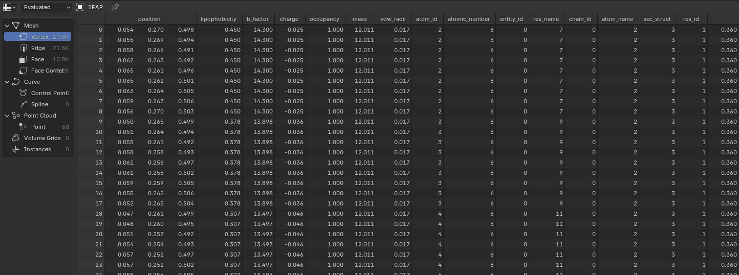 spreadsheet